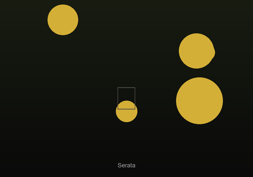 Esterno serale
